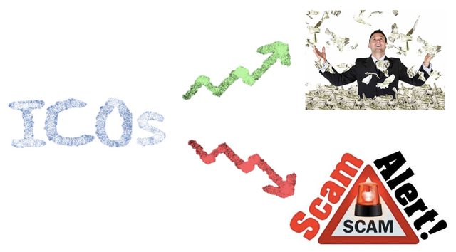 Qu Est Ce Qu Un Scam [FR] Qu'est-ce qu'une ICO et comment investir? — Steemit